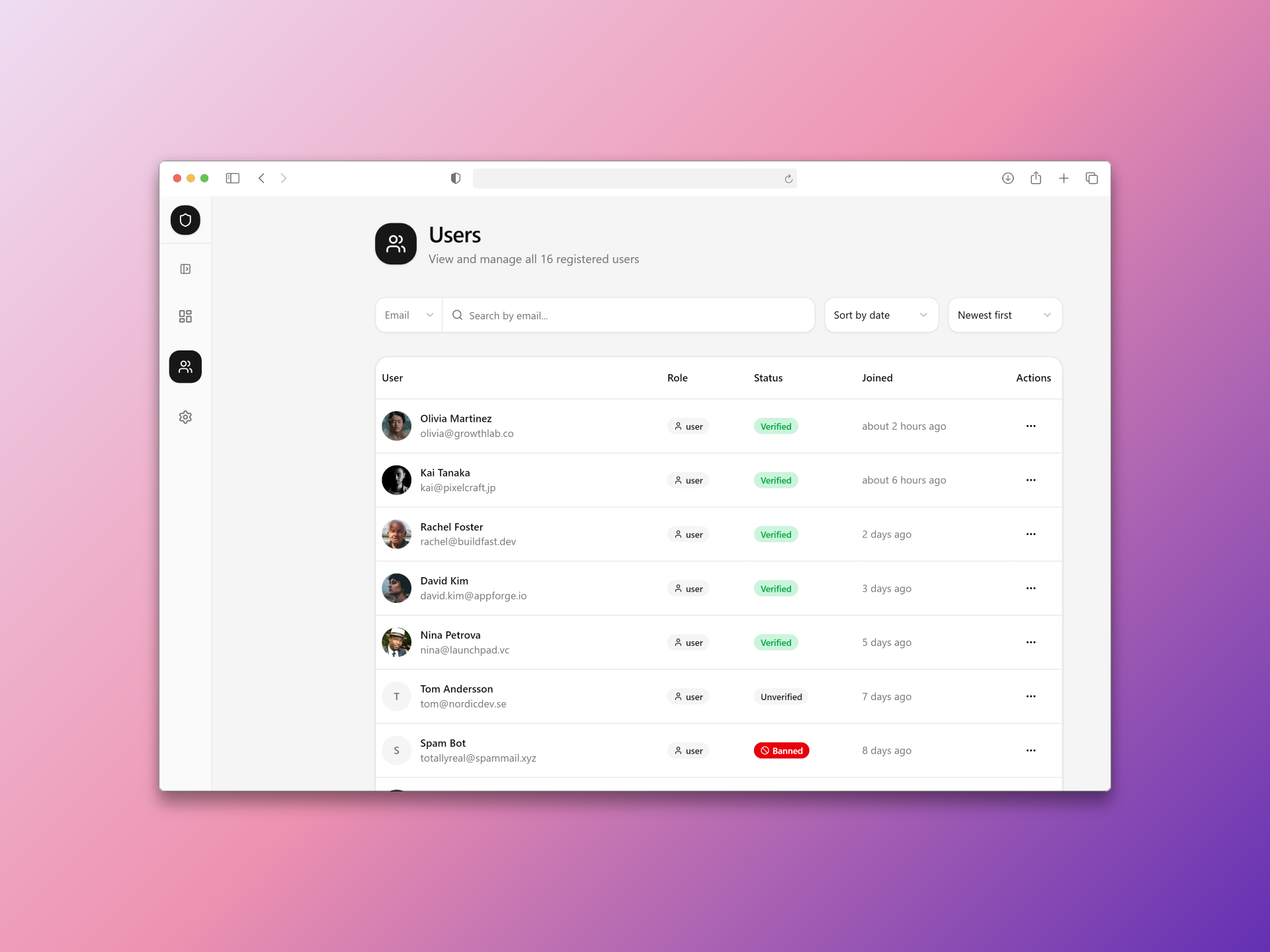 User management built in
